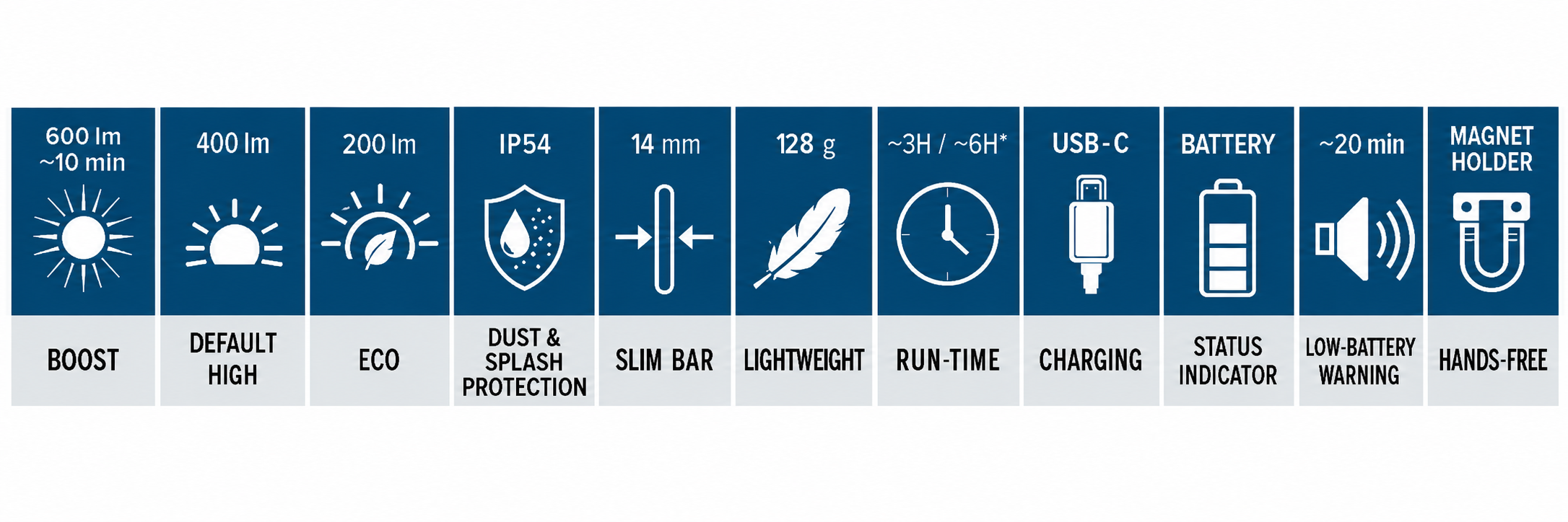 slb ex performance symbols slb ex performance symbols