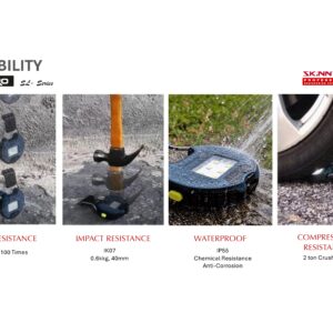 slp reliability test